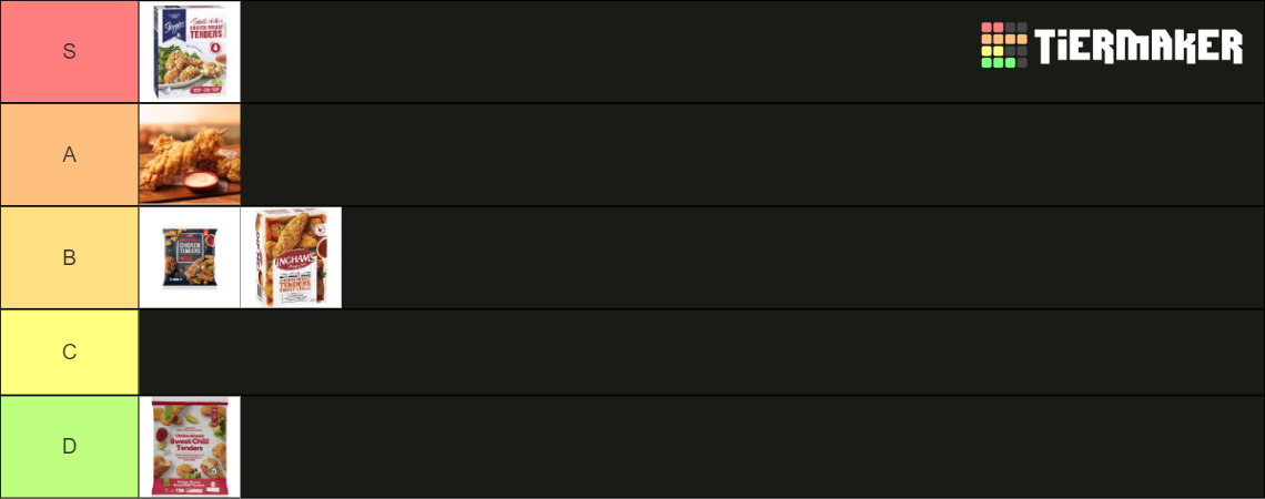 Best Spicy Chicken Tenders Tier List (Community Rankings) - TierMaker