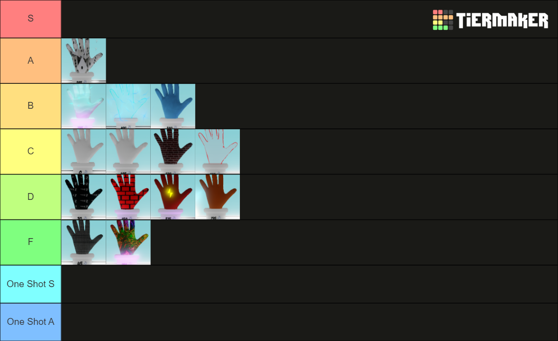 Slap Battles Gloves [UPDATED] Tier List Rankings) TierMaker