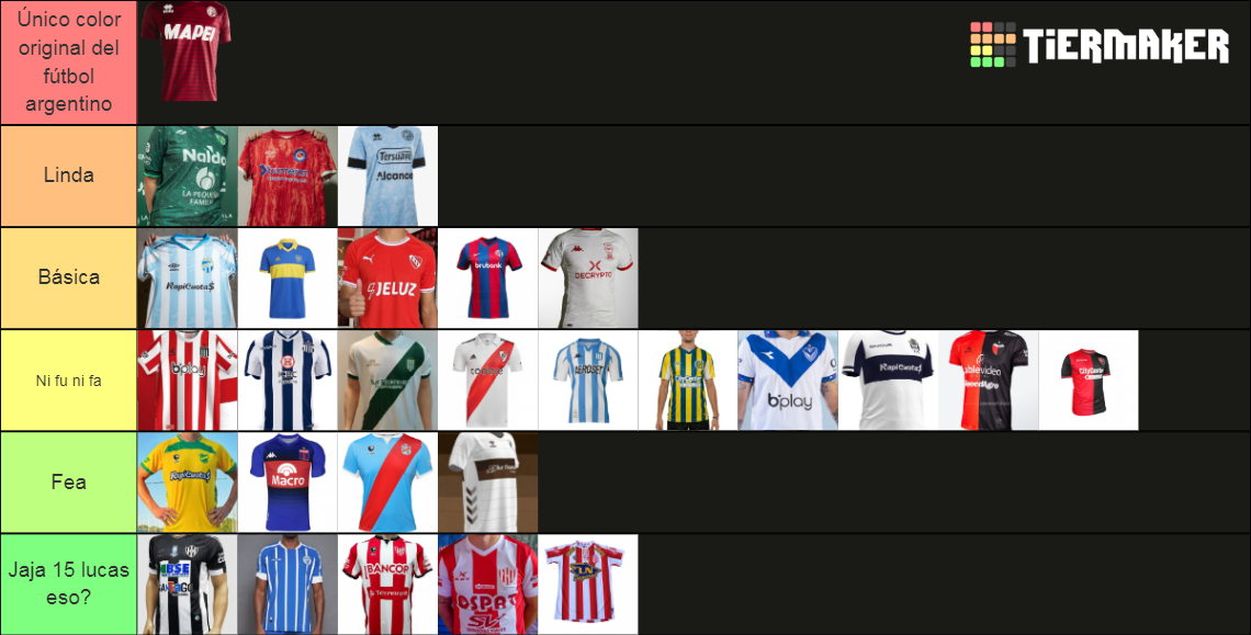 Camisetas Fútbol Argentino 2023 Tier List (Community Rankings) - TierMaker