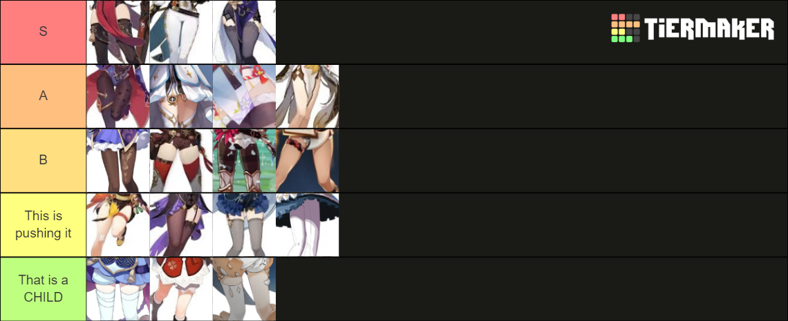 Genshin Impact Thighs Tier List Community Rankings Tiermaker