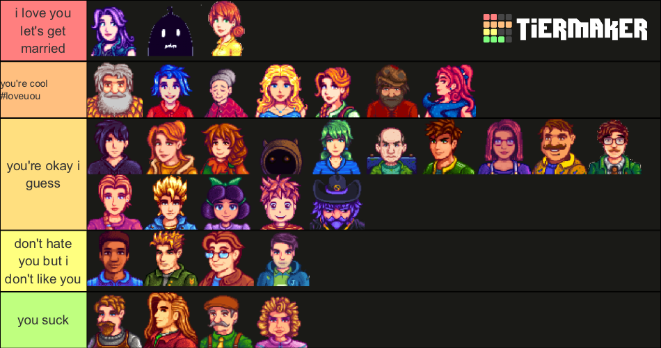 Stardew Valley Villagers Tier List (Community Rankings) - TierMaker