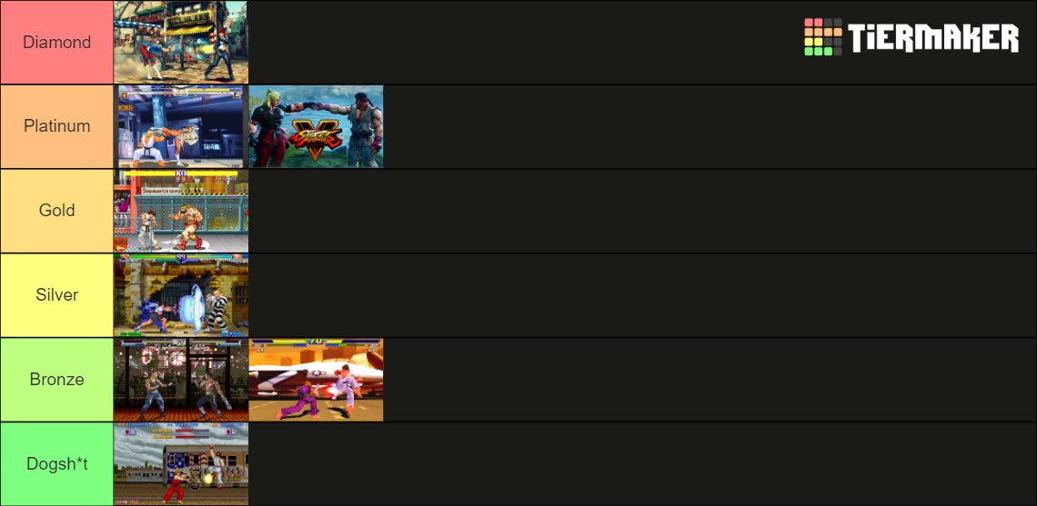 street-fighter-games-tier-list-community-rankings-tiermaker