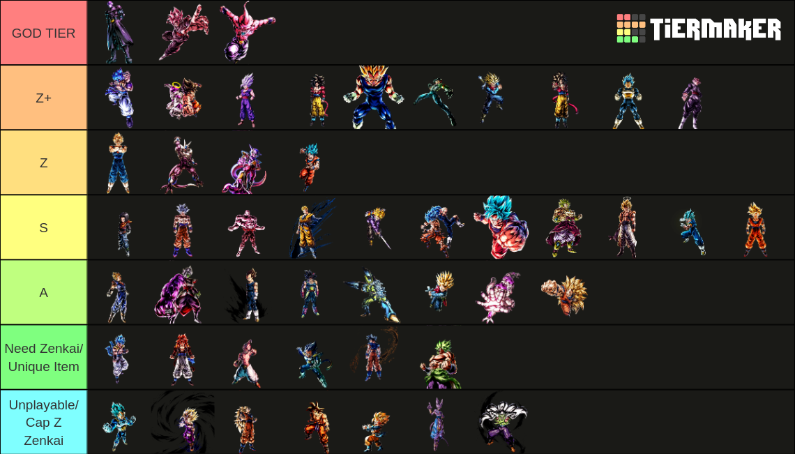 Dbl Ranks Dragon Ball Units Tier List (Community Rankings) - TierMaker
