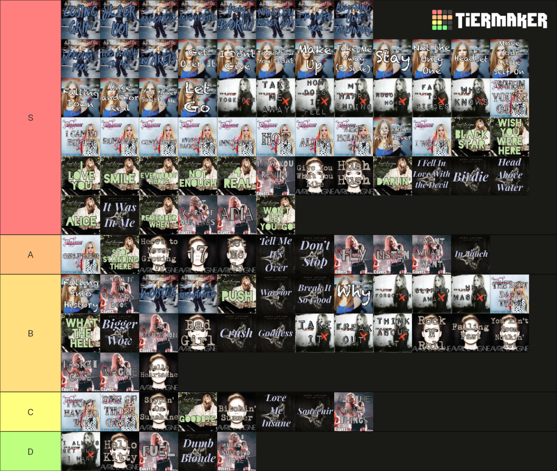 Avril Lavigne Songs (All) Tier List Rankings) TierMaker