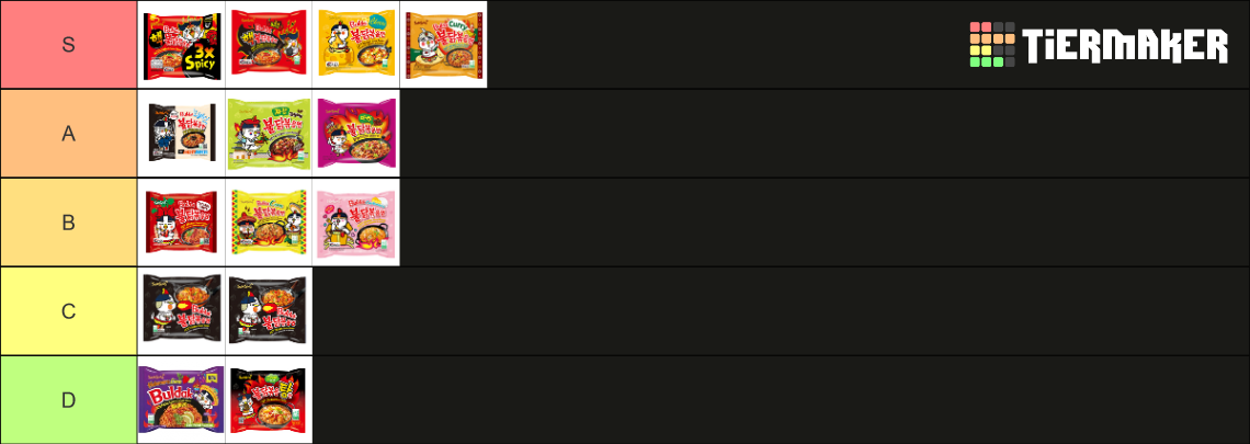 Buldak Ramen Ranking Tier List Community Rankings TierMaker scoville-hot-peppers-scale-photo-homemadetools