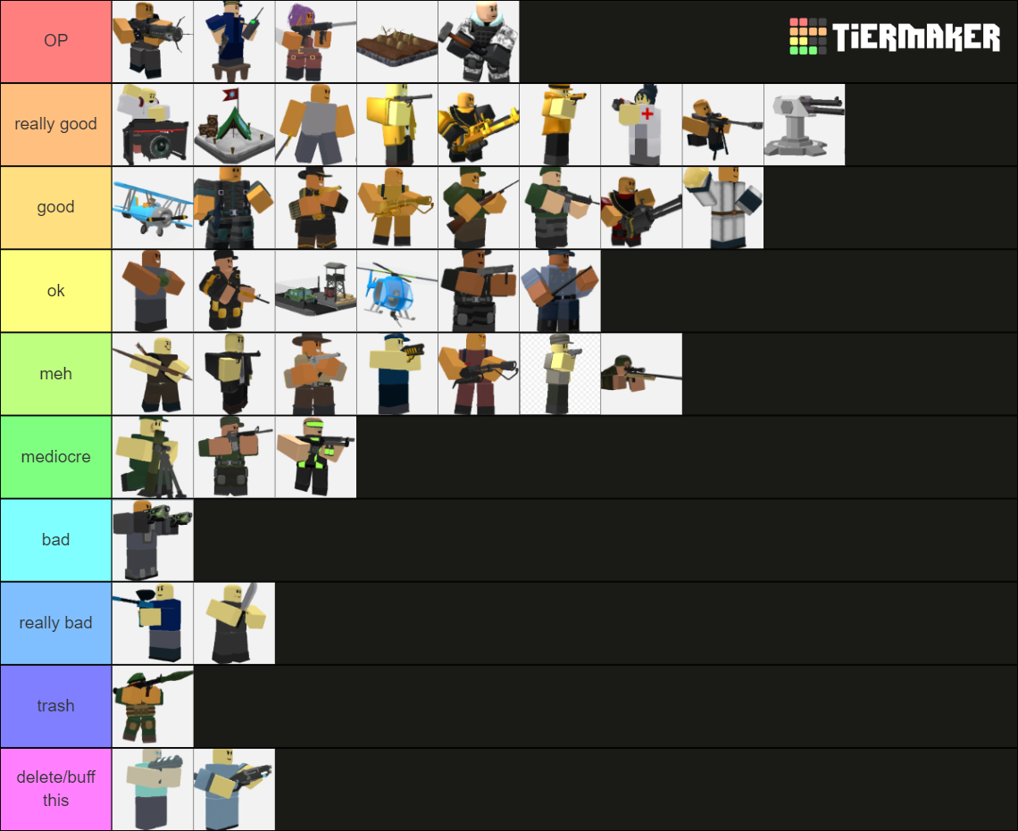 tds towers Tier List (Community Rankings) - TierMaker