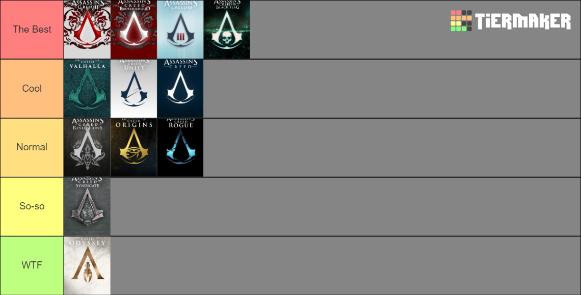 Assassins Creed All Games Ranking Tier List Community Rankings Tiermaker 