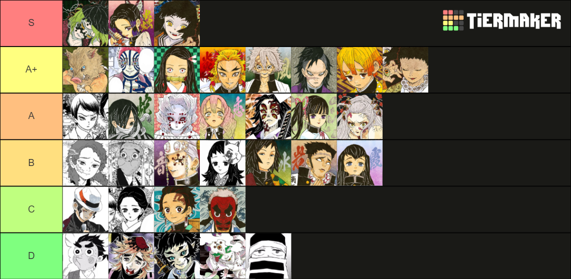 Demon Slayer Tier List (Community Rankings) - TierMaker