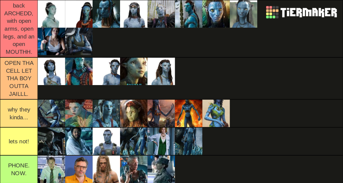 Tier Ranking List Tier List Community Rankings Tiermaker Tier Ranking List Tier List Community Rankings Tiermaker