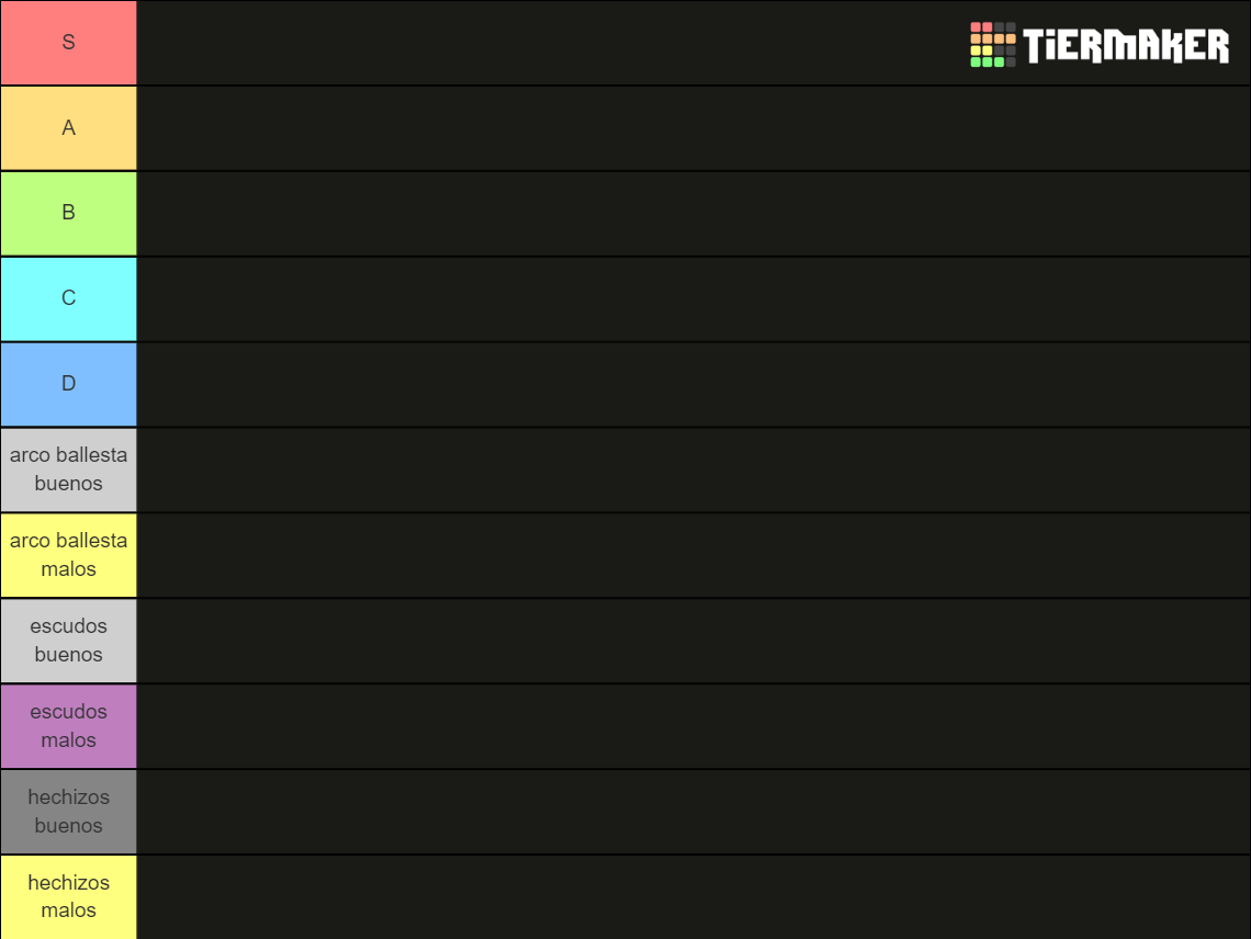 All Dark Souls 3 Weapons, Shields, Spells, and Catalysts Tier List