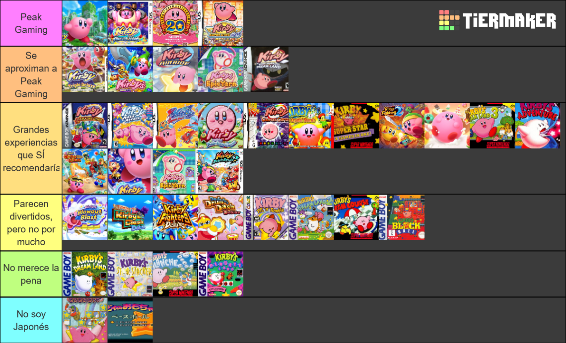 Every Kirby Game Tier List Rankings) TierMaker