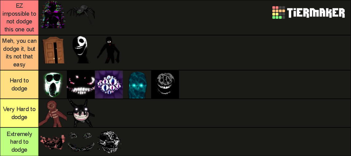 Doors Rooms Entities Tier List Rankings) TierMaker
