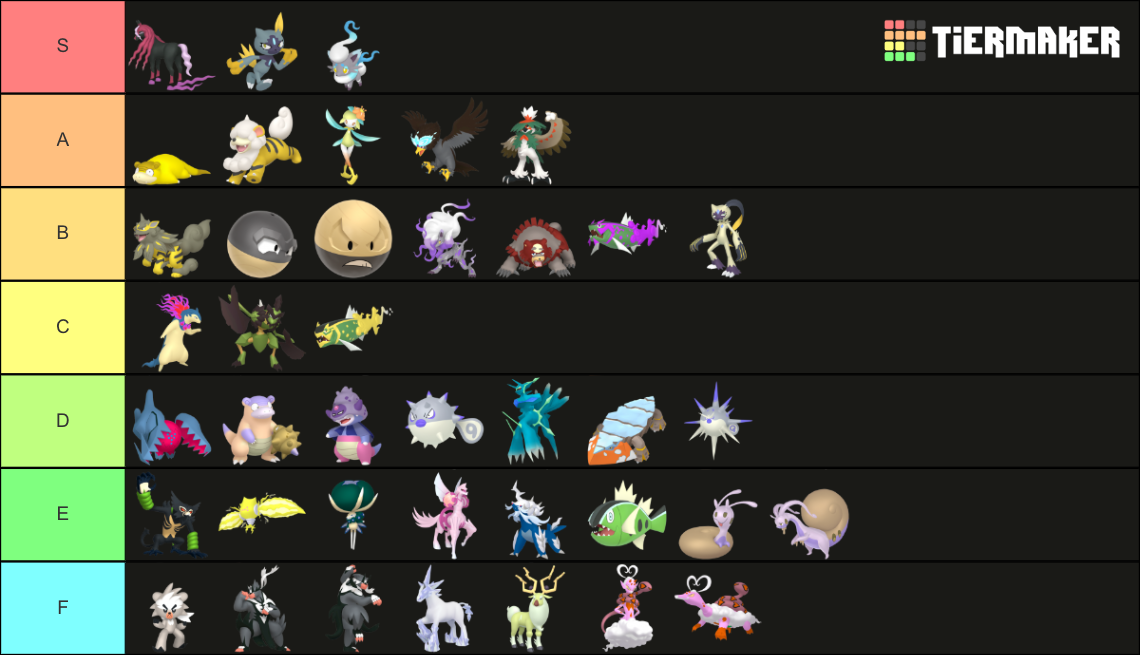 pokemon-gen-8-shiny-w-hisuian-mons-forms-tier-list-community