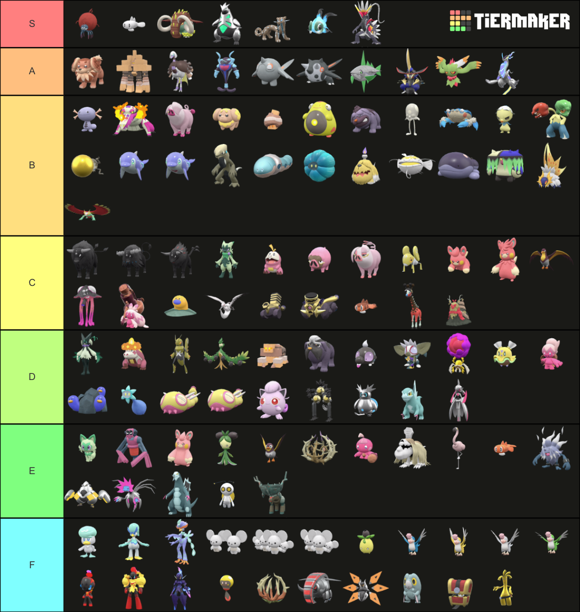 Pokemon Gen Shinies Tier List Community Rankings Tiermaker Hot Sex Picture