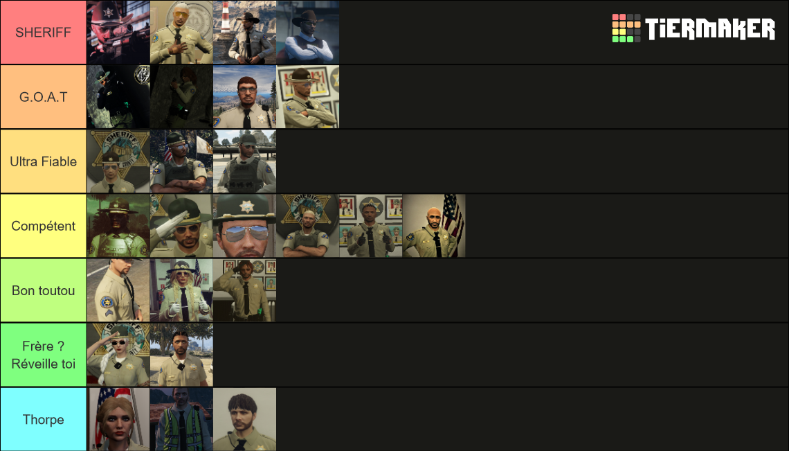 BCSO Pilotes Tier List (Community Rankings) - TierMaker