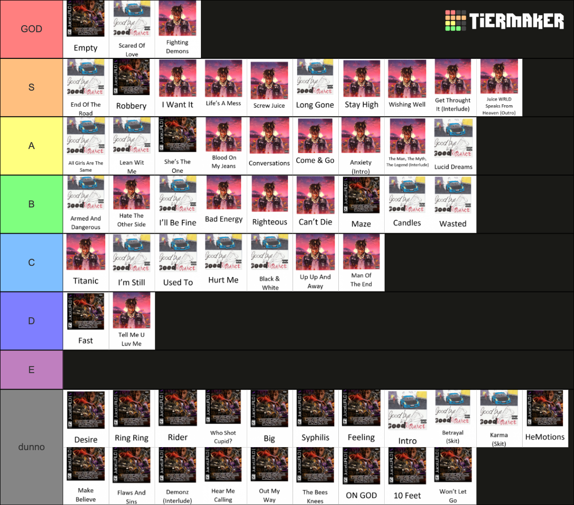 Juice WRLD Songs Tier List Rankings) TierMaker