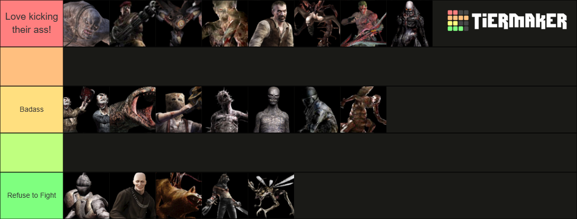 Resident Evil 4 Enemies and Bosses Tier List (Community Rankings ...