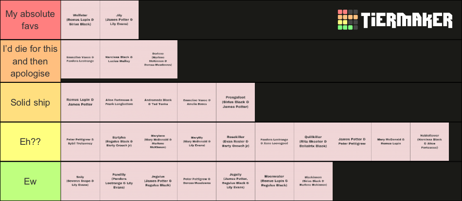 Marauders Era Ships Tier List Community Rankings Tiermaker 4143