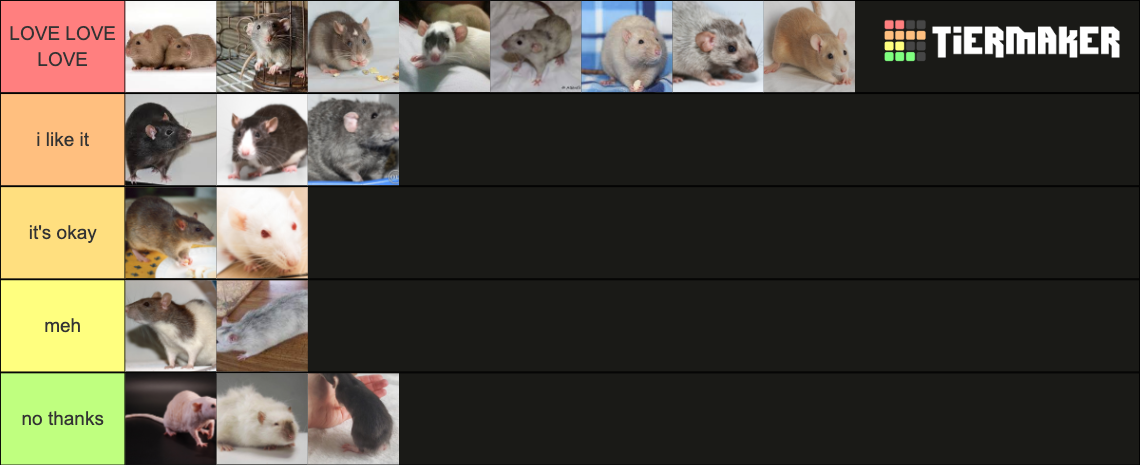Lab Rats Tier List rat tierlist Tier List (Community Rankings) - TierMaker