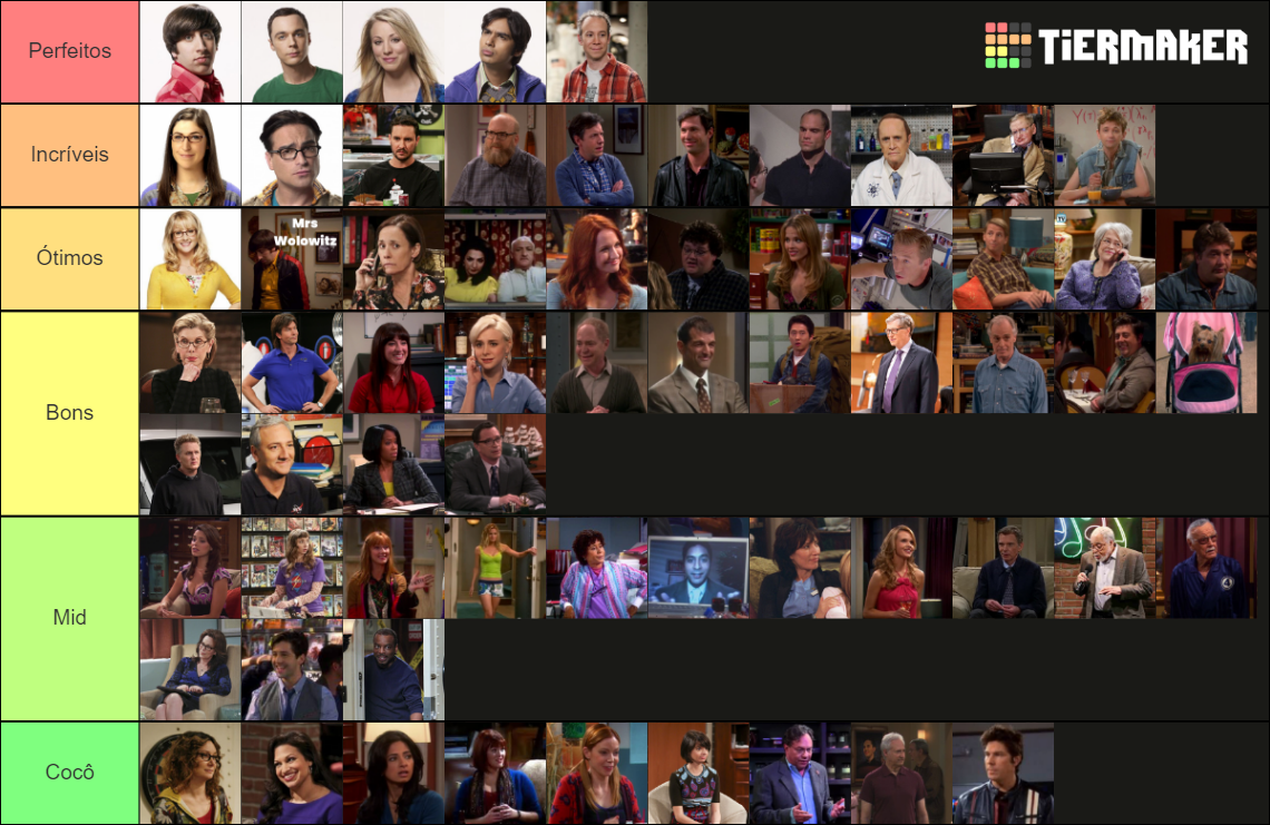 Big Bang Theory Favourite to least favourite Tier List