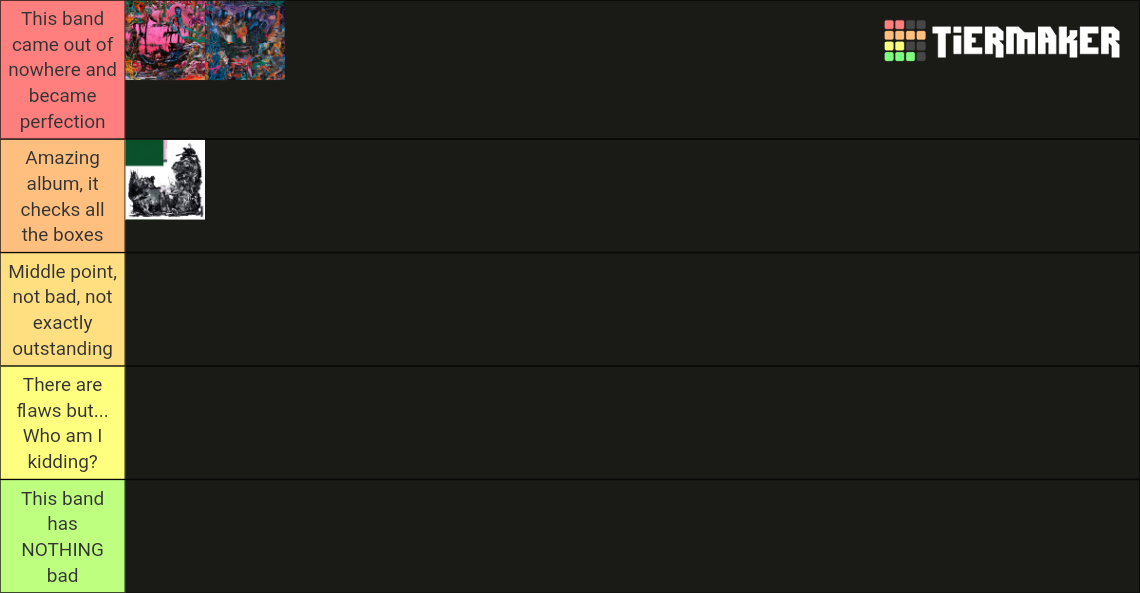 Black Midi album ranking Tier List Rankings) TierMaker