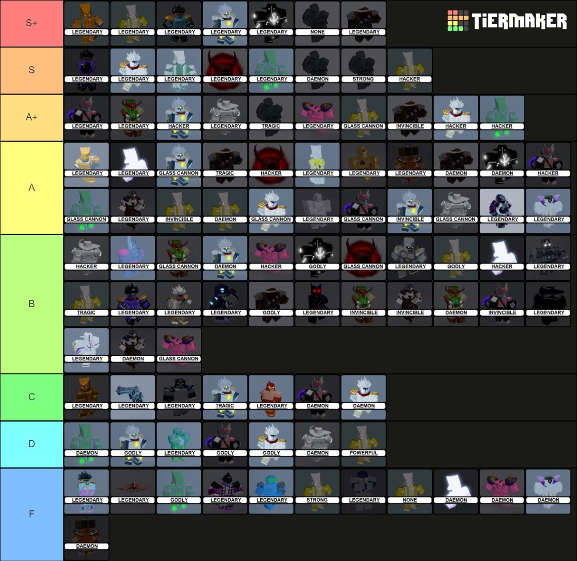 [Stand Upright Rebooted] Stand Tierlist Tier List Rankings