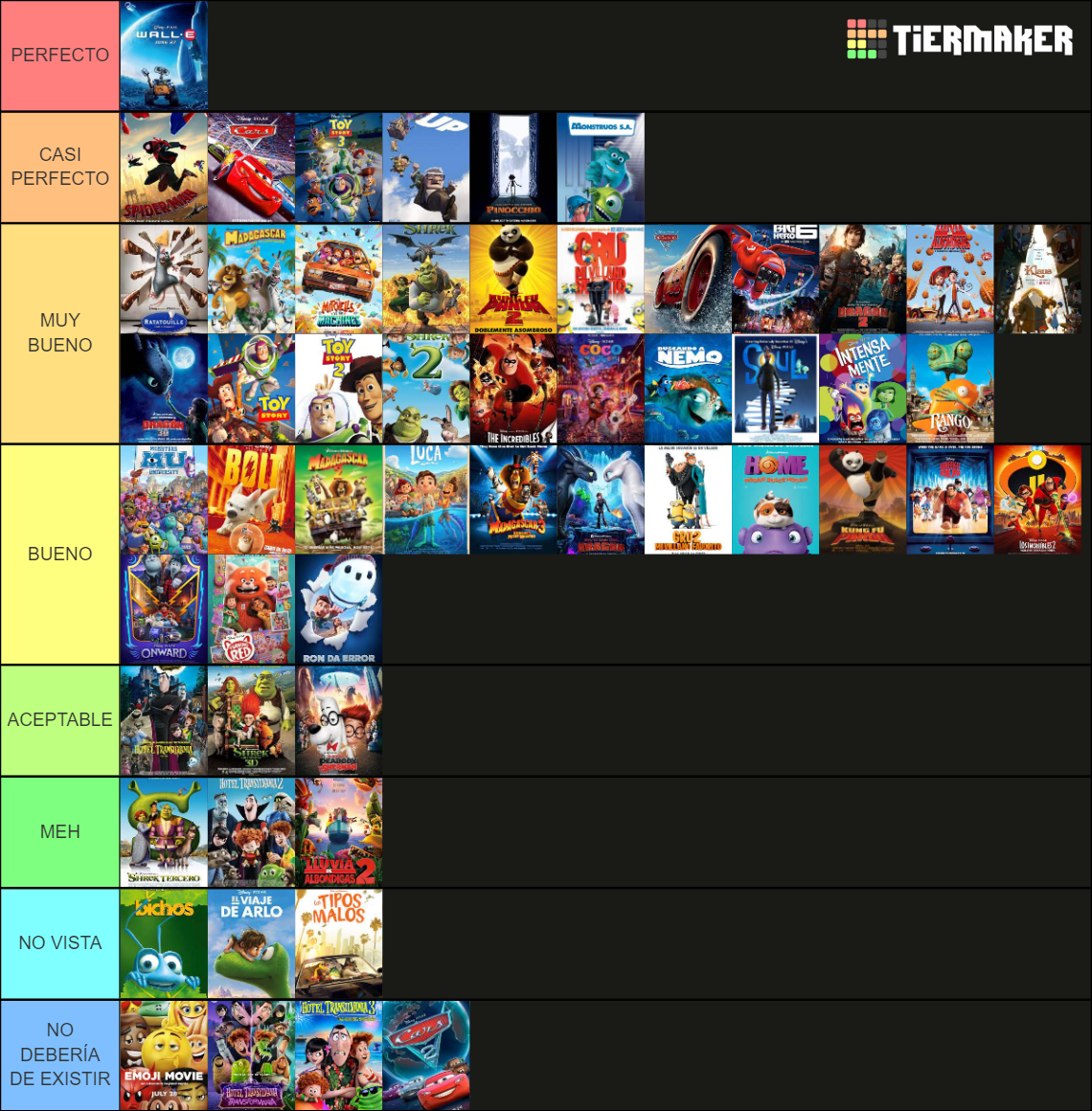 THE BEST ANIMATED Tier List (Community Rankings) - TierMaker