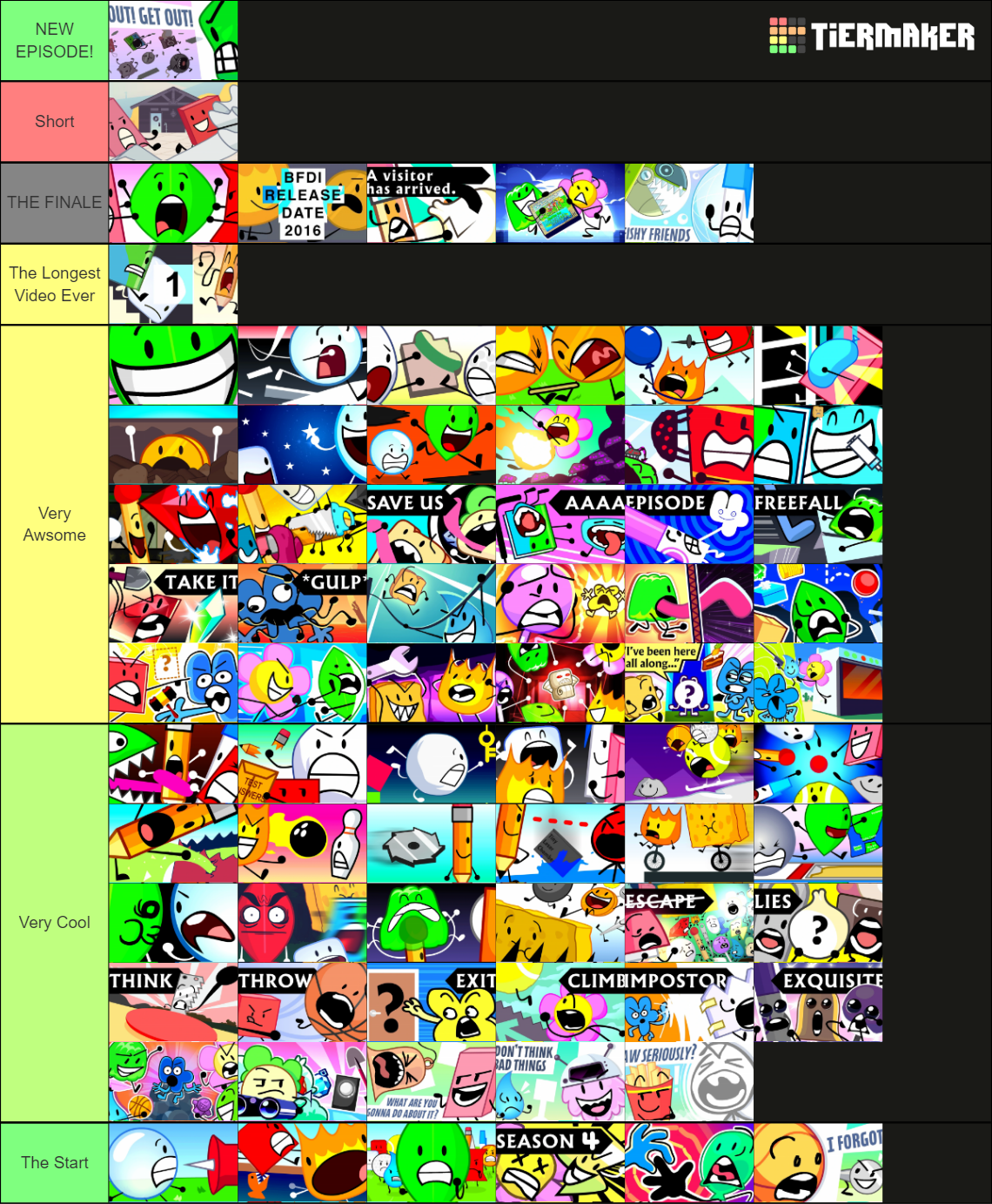 all-bfdi-episodes-as-of-tpot-6-tier-list-community-rankings-tiermaker