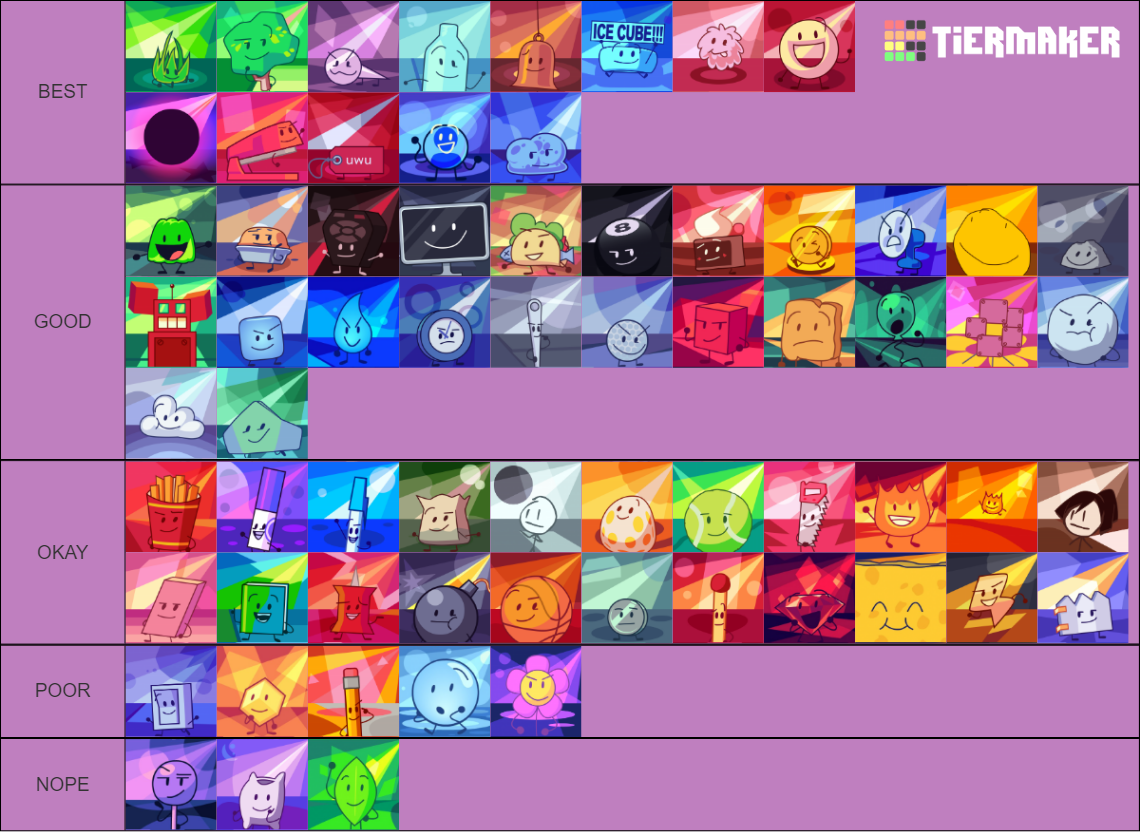 BFB Tiermaker Polysided-Styled Icons Maker Tier List (Community ...