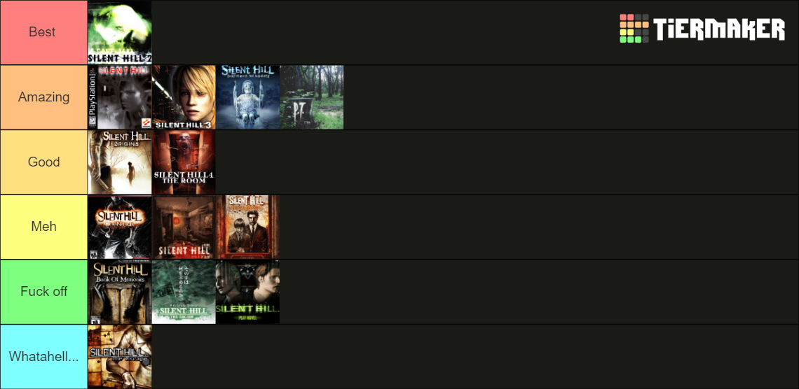 All Silent Hill Games Tier List (Community Rankings) - TierMaker