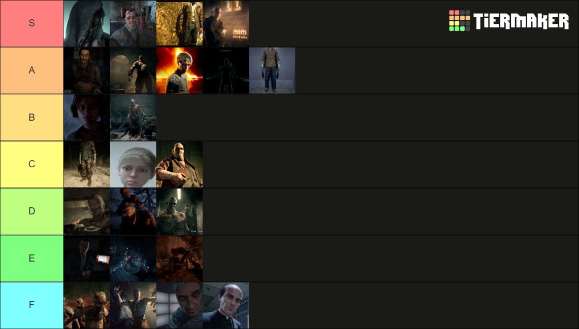 Outlast Characters Tier List Community Rankings Tiermaker