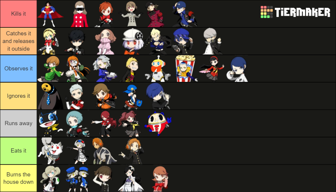 All Persona Q2 Characters Tier List (Community Rankings) - TierMaker