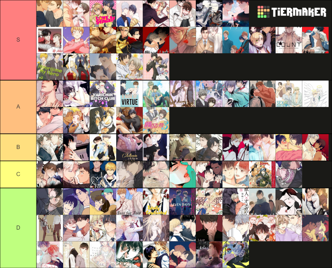 Yaoi Anime Manga Manhua Manhwa Tier List Community Rankings