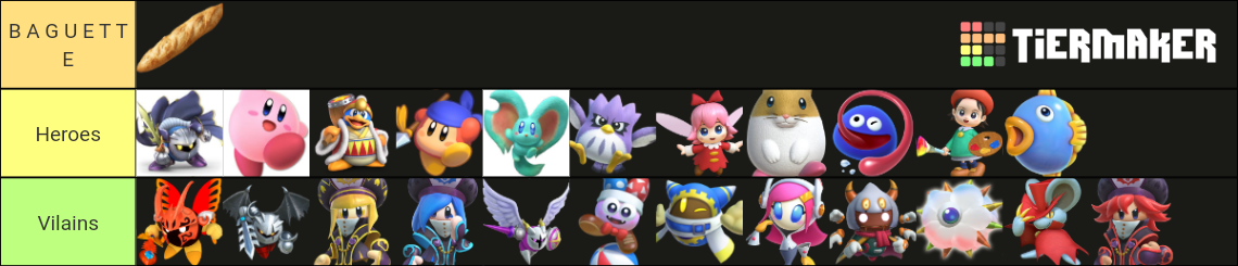 Kirby Characters Tier List (Community Rankings) - TierMaker