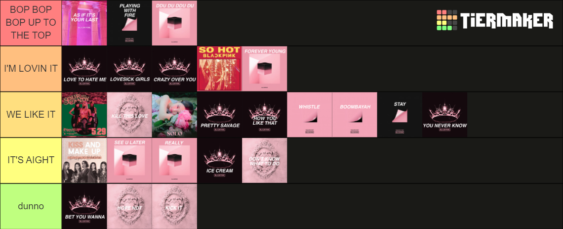 BLACKPINK DISCOGRAPHY TIER LIST Tier List (Community Rankings) - TierMaker