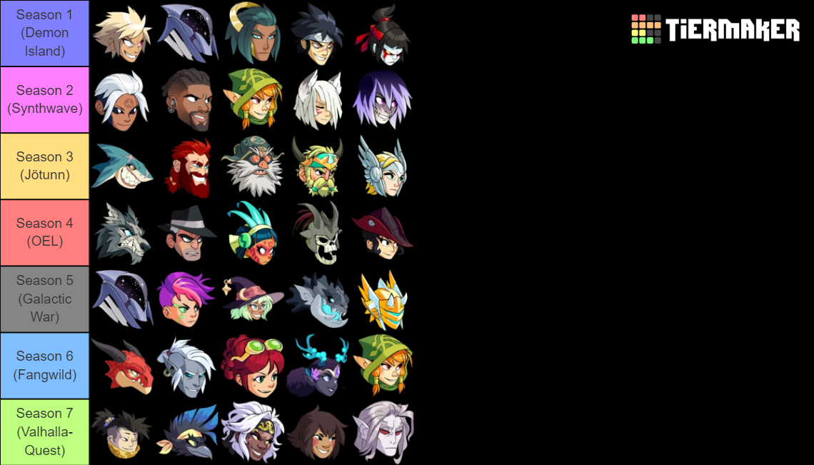 Brawlhalla Legends Tier List Rankings) TierMaker