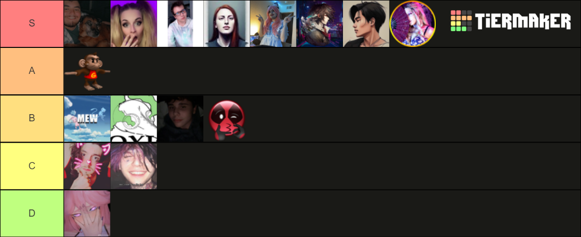 gore mod tierlist Tier List (Community Rankings) - TierMaker