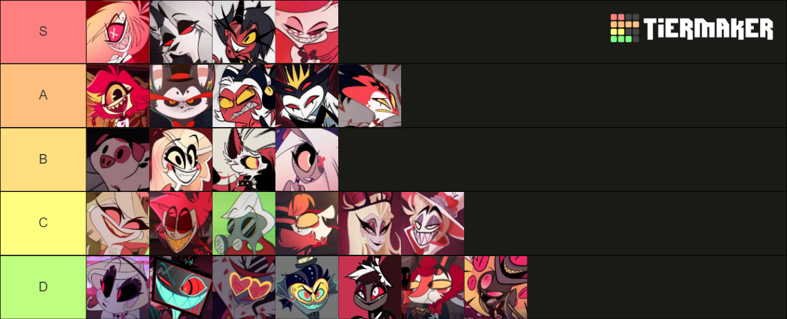 Hazbin Hotel/Helluva Boss Characters Tier List (Community Rankings ...