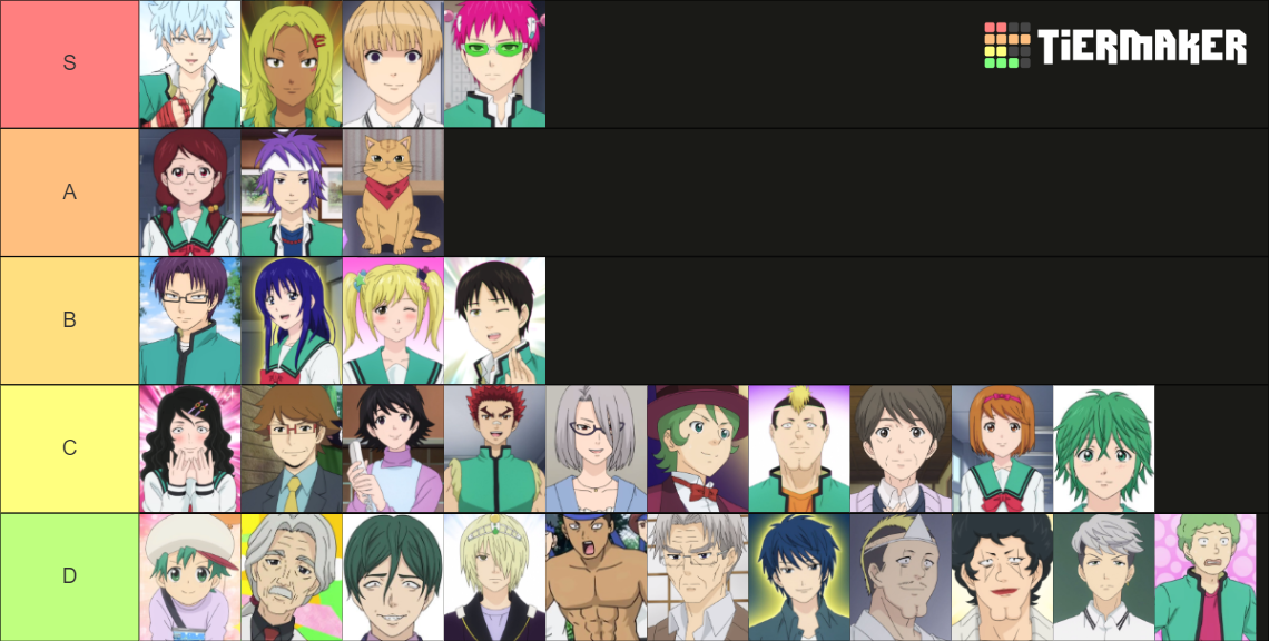 The Disastrous Life Of Saiki K Character Tier List (Community Rankings ...