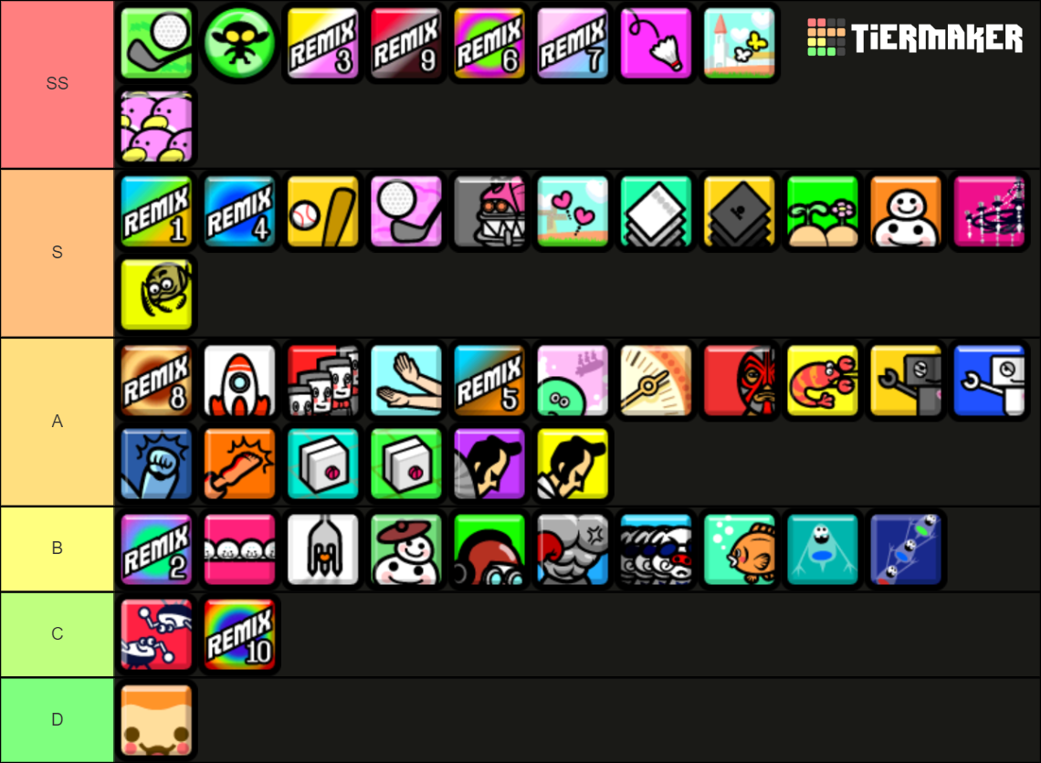 Rhythm Heaven Fever Main Games Tier List (Community Rankings) - TierMaker