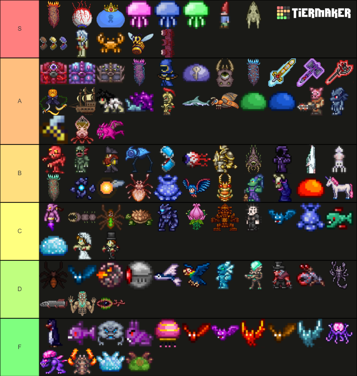 Terraria Enemies (Journey's End) Tier List (Community Rankings) - TierMaker