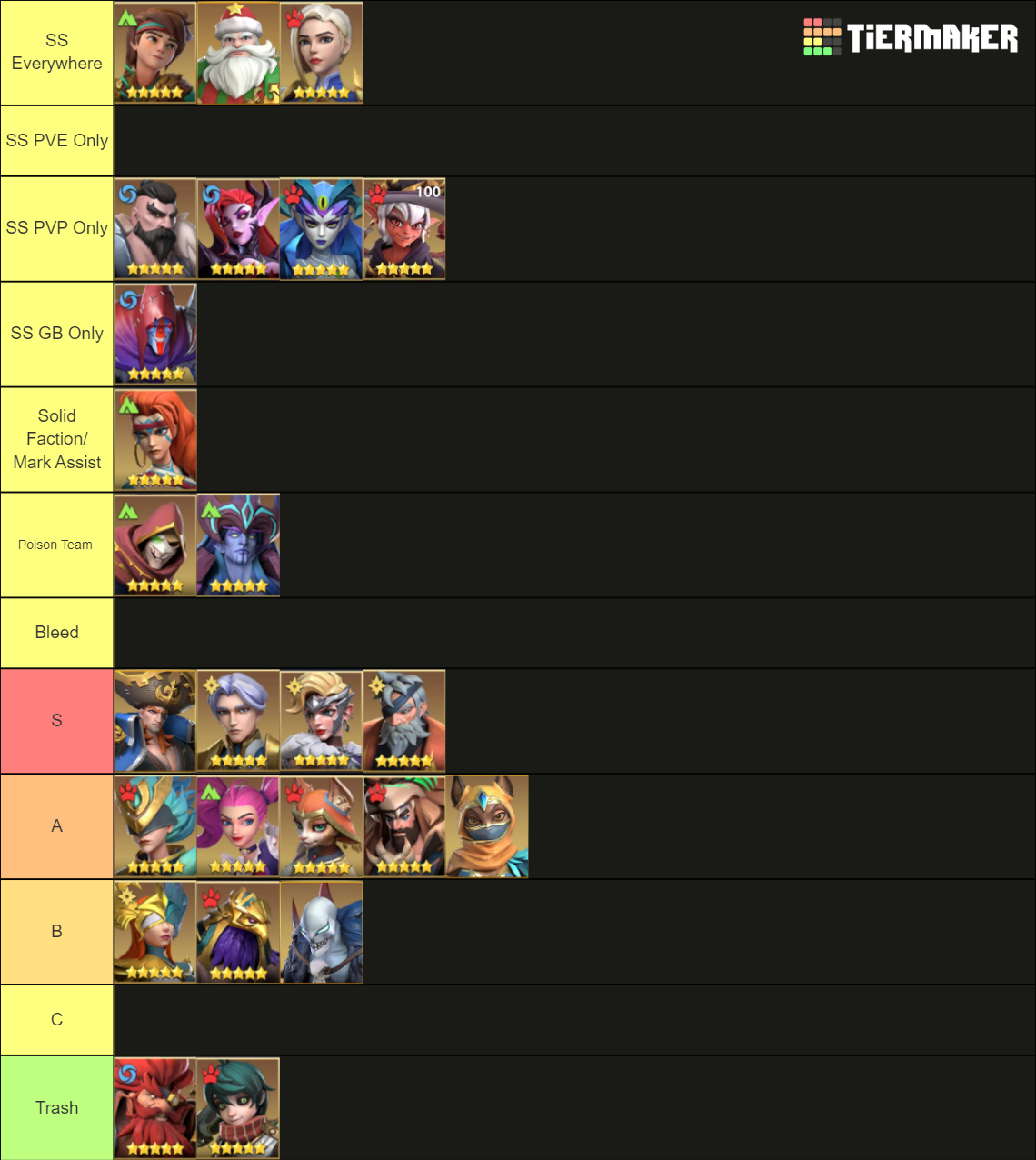 Infinite Magicraid Lendários Tier List Rankings) TierMaker