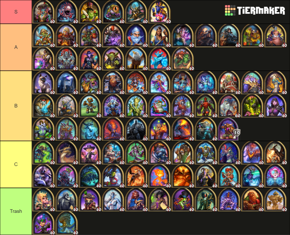 Hearthstone Battlegrounds Heroes Patch 25.6 Tier List (Community ...