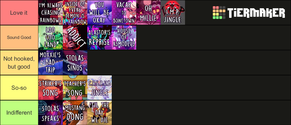 Helluva Boss + Hazbin Hotel Songs Tier List (community Rankings 