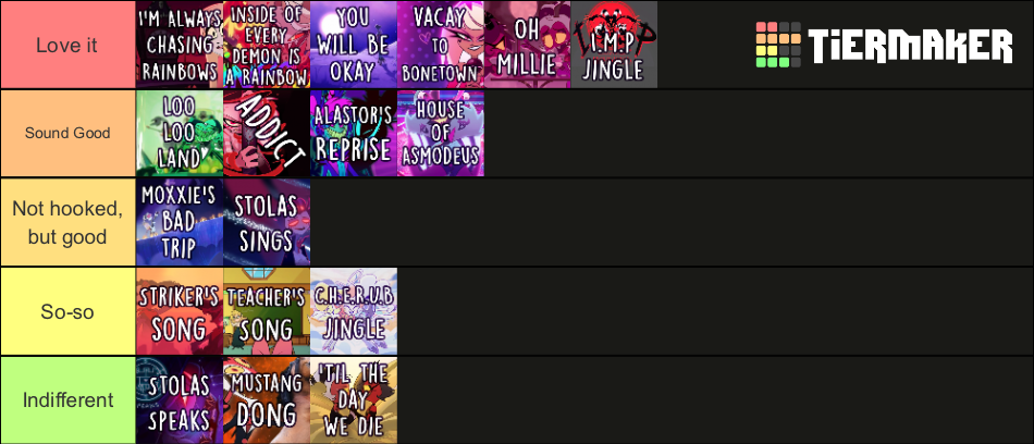 Hazbin Hotel Helluva Boss Songs Tier List Community Ran NBKomputer