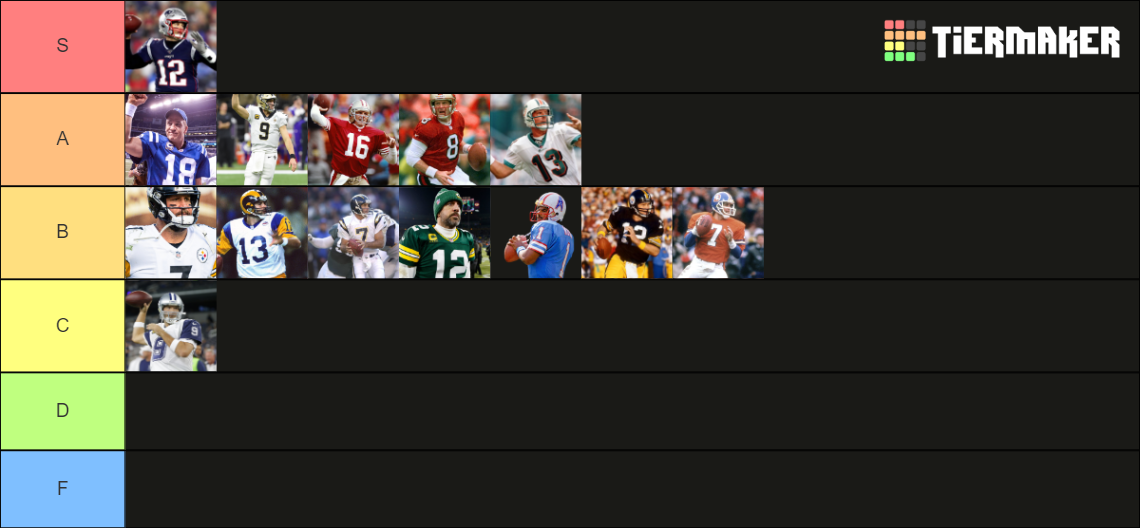 Nfl Qbs Tier List Community Rankings Tiermaker