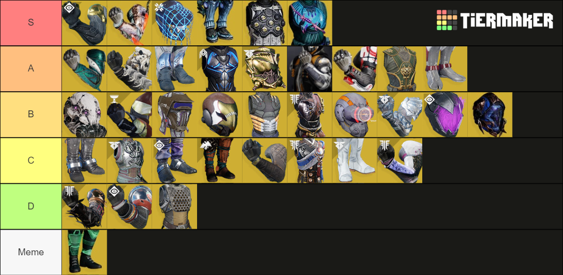 D Exotic Hunter Armor Tier List Community Rankings Tiermaker