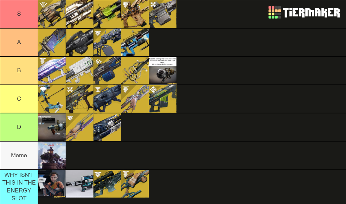 D2 Heavy Exotic Tier List Rankings) TierMaker