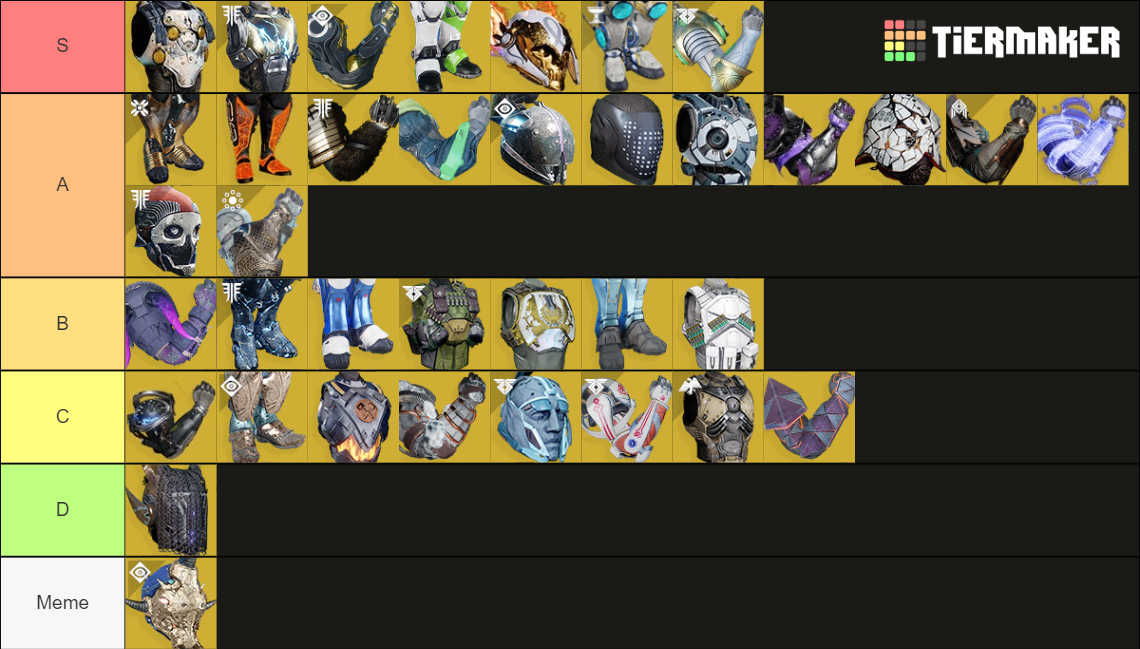D2 Titan Exotic Armor Tier List Rankings) TierMaker