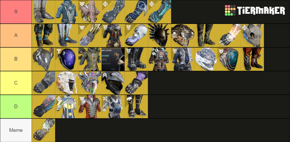 D2 Warlock Exotic Armor Tier List Rankings) TierMaker